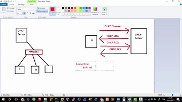 Administration Réseaux : Configuration DHCP isc-dhcp-server -Darija