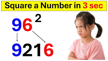 Square a Number in 3 seconds Crazy Math Trick