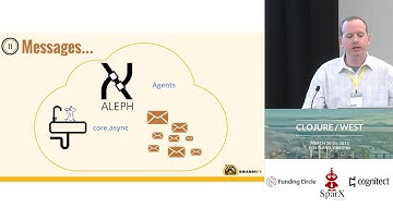 Clojure at 4,000 msg/s-What We Learned, Loved, and Loathed - Nathan Barnett