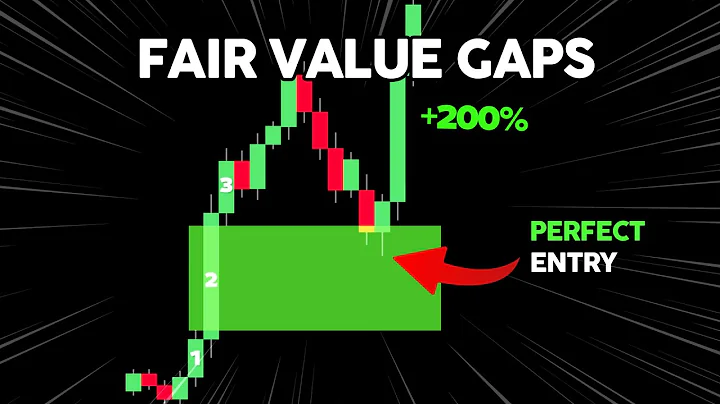 Master Fair Value Gaps In JUST 5 Minutes