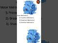 Electrical supervisor interview question in power plant // solar plant // Motor maintenance in plant