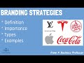 Branding Strategy Quiz