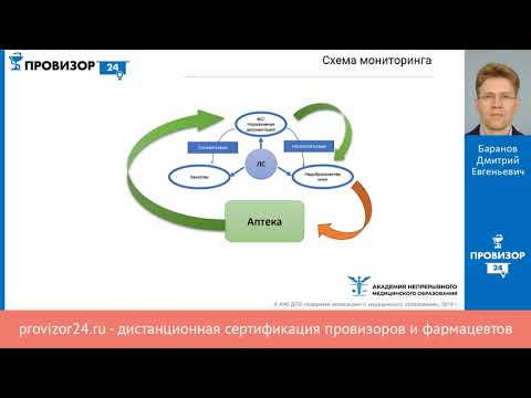 Мониторинг качества лекарственных препаратов в аптечной организации