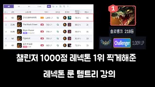 대회에서도 나오는 1티어 레넥톤 1위의 강의