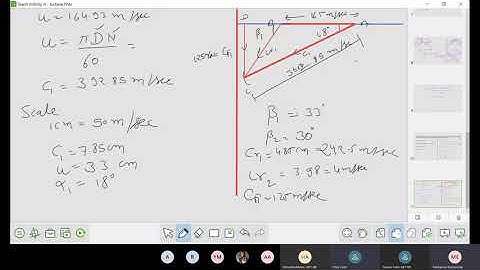 #numerical problem on #impulse#turbine |Lecture-19 |Steam Engineering-Unit-3| Sem -V by #AryaCollege