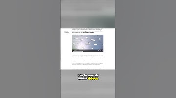 Revolutionizing AI Videos  Unlocking the Power of World Models