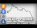 Обзор Рынка! Контекст на неделю, что нас ждет? Локальная высадка или полноценный разворот?