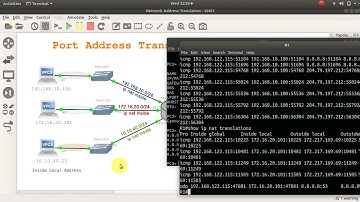 How  to Configure NAT Overload on a Cisco Router