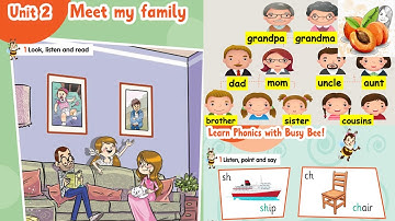 CONNECT PLUS primary 1 unit 2 👍👪Meet my family👪  L1 To 9 -شرح ونصوص أستماع كونكت بلس أولي أبتدائي