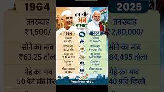 आपकी नजर में भारत की सबसे बड़ी उपलब्धि #India #Bharat #Development #India2025 #NewIndia #Politics