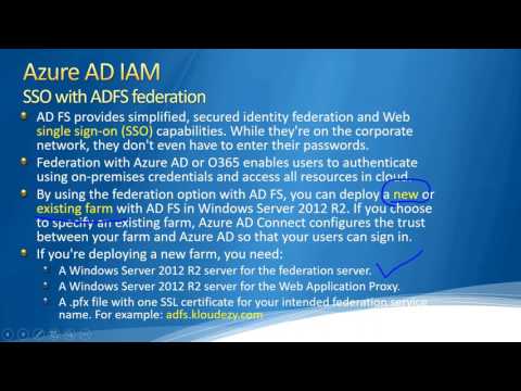 Video: Co je ADFS Azure?