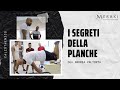 I SEGRETI DELLA PLANCHE - Tutorial Calisthenics