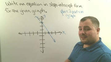 9th Grade Algebra 1 Chapter 3 Lesson 4 Slope Intercept Form