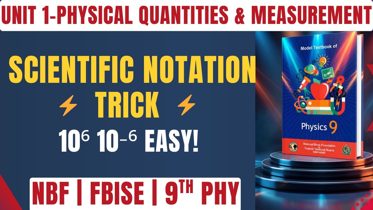Physics Class 9 NBF | Unit 1 L-2 | Scientific Notation Made Easy 🔥 ...