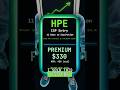 Selling puts on Hewlett Packard (Wheel Strategy)