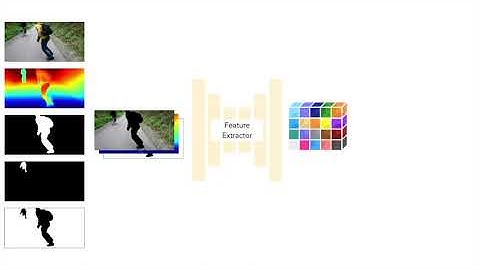 [CVPR 2023] Omnimatte3D: Associating Objects and their Effects in Unconstrained Monocular Video