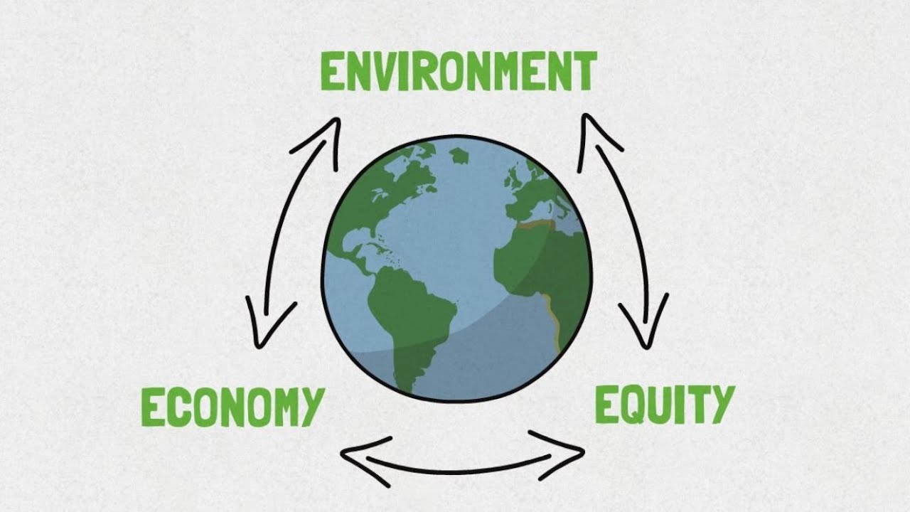 What is Sustainability? | UCLA Sustainability