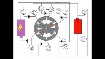 Asymmetric switched reluctance motor