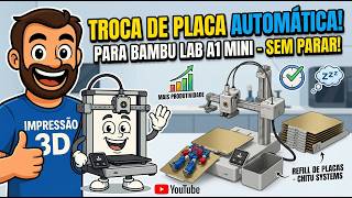 Transformei Minha Bambu Lab A1 Mini em Uma Mini Farm Automática!