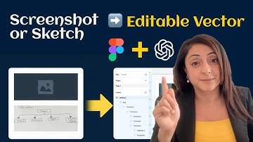 Turn Screenshots & Paper Sketches into Figma Designs (Figma Make + ChatGPT)