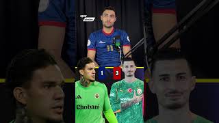 Uğurcan mı, Ederson mu? #galatasaray #fenerbahçe #uğurcançakır #ederson