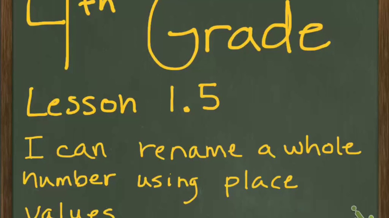 4th Grade Lesson 1.5 - YouTube