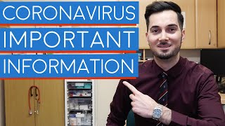 Coronavirus | Coronavirus Symptoms | What Is Coronavirus