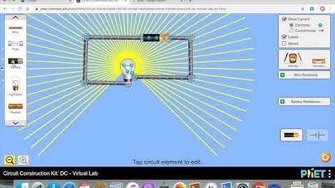 PhET Simulations tutorial