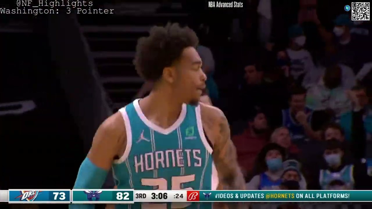 P.J. Washington 20 PTS 6 REB: All Possessions (2022-01-21)