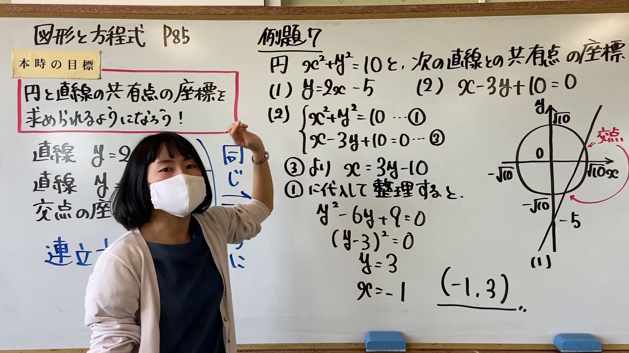 円 と 直線 の 共有 点