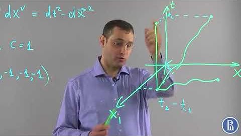 02 General covariance Higher School of Economics Coursera