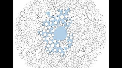 Pore-network modelling. Drainage invasion.