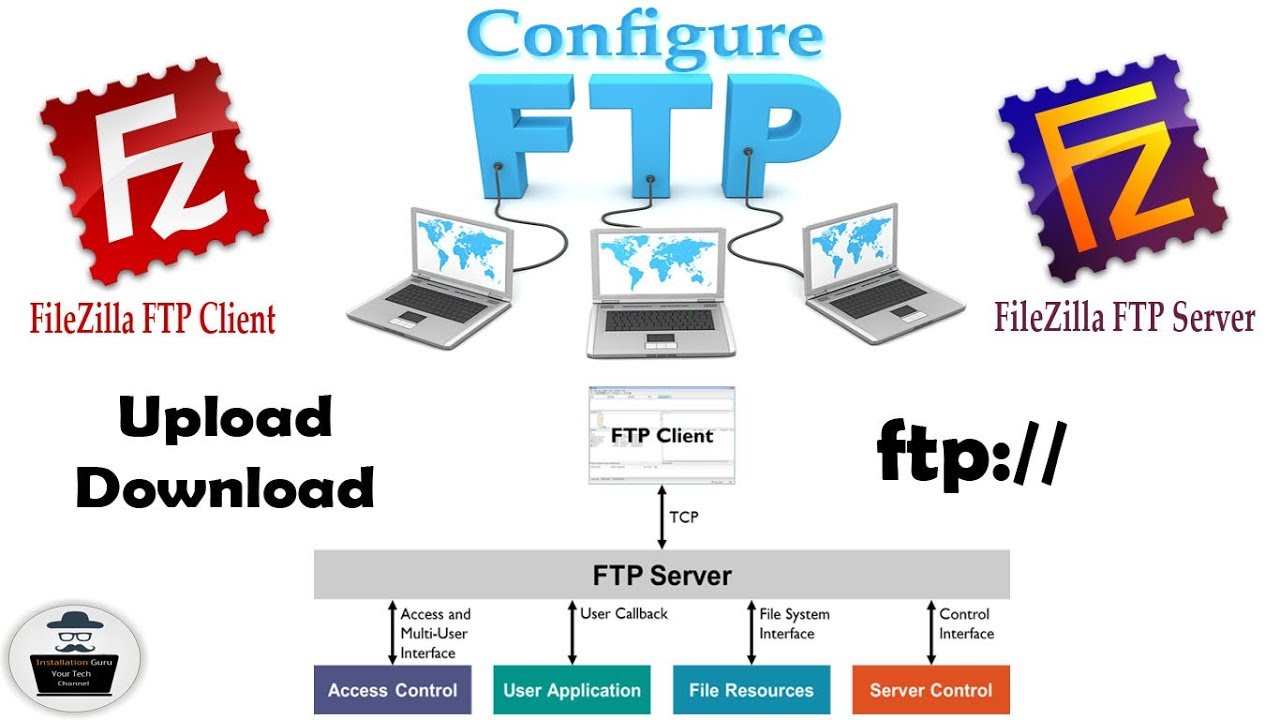 Ftp пользователи. FTP сервер. FTP клиенты и серверы это. FTP сервер данные. FTP сервер бесплатный.