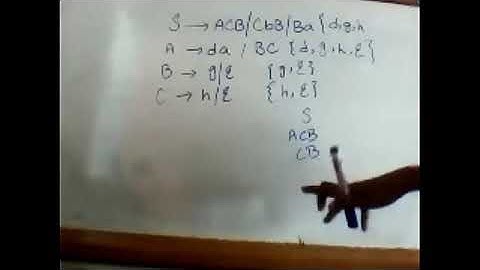 Compiler Construction | Syntax Analyzer 9 | By Usman Khan