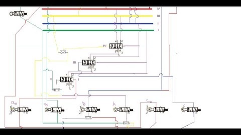 HYDRAULICS AND PNEUMATICS | CASCADE CIRCUIT DESIGN
