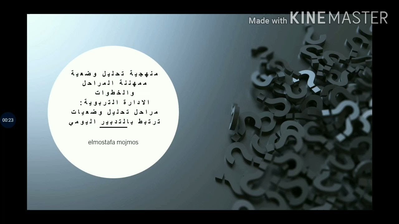 الادارة التربوية:منهجية تحليل وضعية ممهننة، المراحل والخطوات