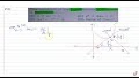 The equation of the curve whose subnormal is constant is