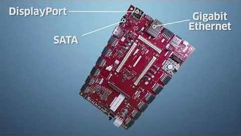 Avnet UltraZed EG SOM Part 2