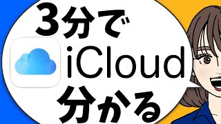 【３分】iCloudとは？