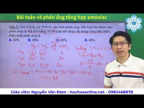 Video: Phân tích thị trường bất động sản ở Nga dựa trên ví dụ về vùng Volga