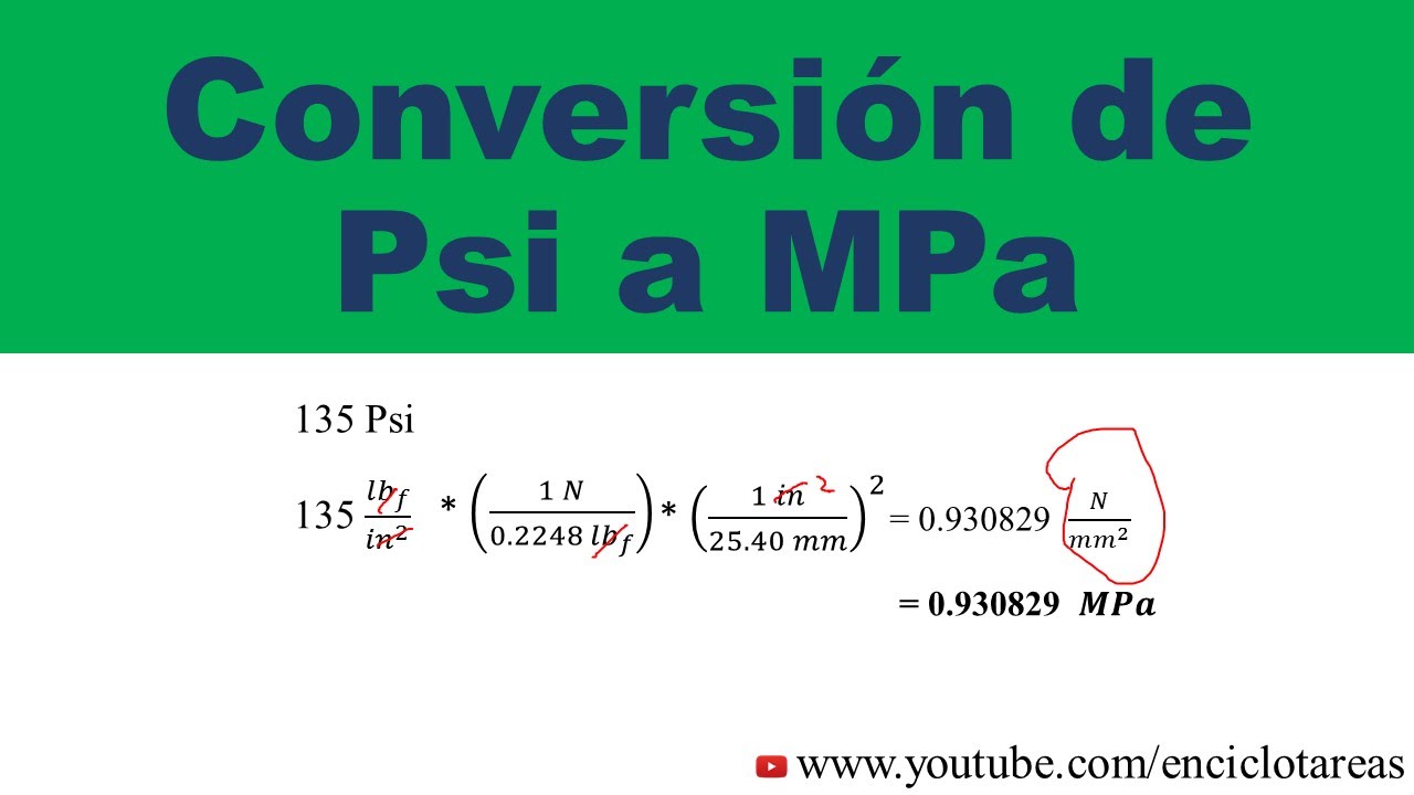 Psi To Mpa Conversion Chart