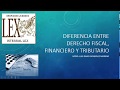 DIFERENCIA ENTRE DERECHO FISCAL, FINANCIERO Y TRIBUTARIO