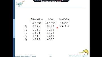 OS / Deadlocks Detection Algorithm part 2