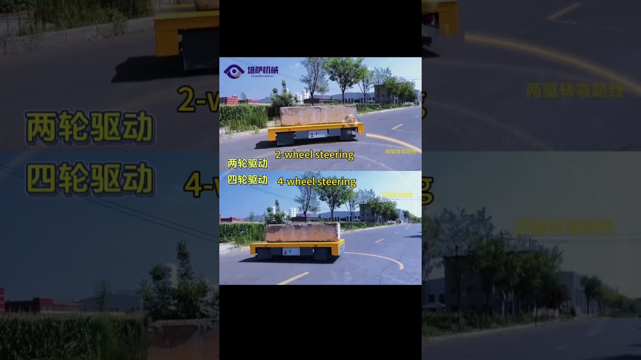 🤔2-Wheel vs 4-Wheel Steering: Which Industrial Transfer Cart is BEST? [Full Comparison]