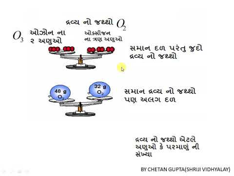 CH2 11THSCI PART2