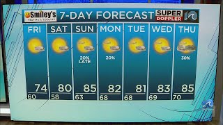 WAVY Weather Evening Update | May 30, 2024