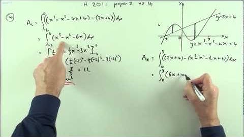 2011 SQA Higher Maths:  paper 2 no.4   Area between curves