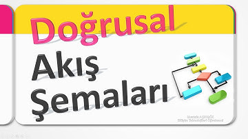001035 00 Doğrusal Akış Şemaları Örnek Devam