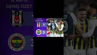 Fenerbahçe X Beşi̇ktaş Şiktaş Şiktaşjk Çe