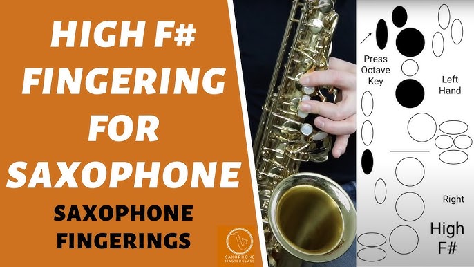 What are the Fingerings for F Sharp in Alto Saxophone
